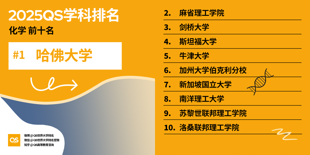 21世紀(jì)佳益出國留學(xué)
