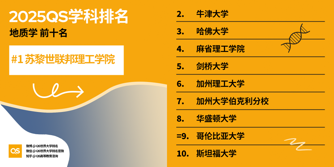 21世紀(jì)佳益出國留學(xué)