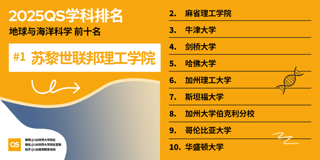 21世紀(jì)佳益出國留學(xué)