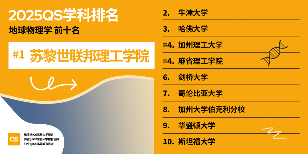 21世紀(jì)佳益出國留學(xué)