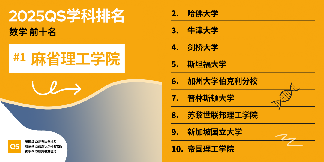 21世紀(jì)佳益出國留學(xué)