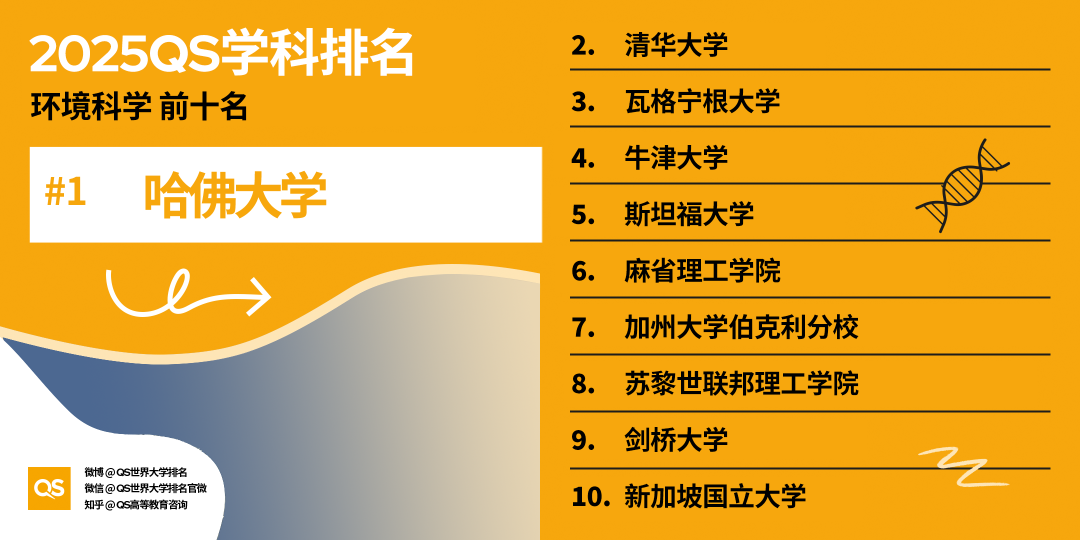 21世紀(jì)佳益出國留學(xué)