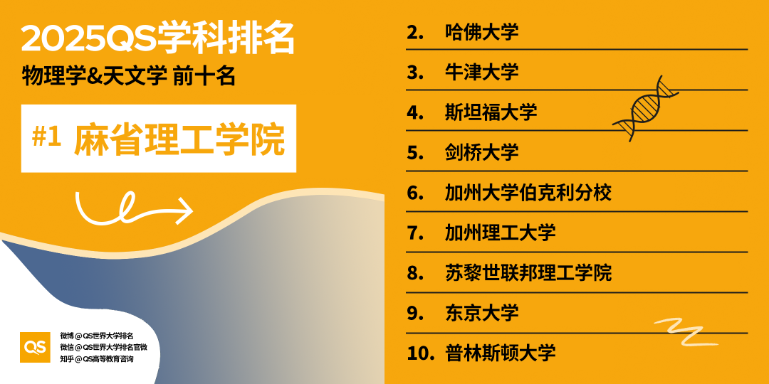 21世紀(jì)佳益出國留學(xué)