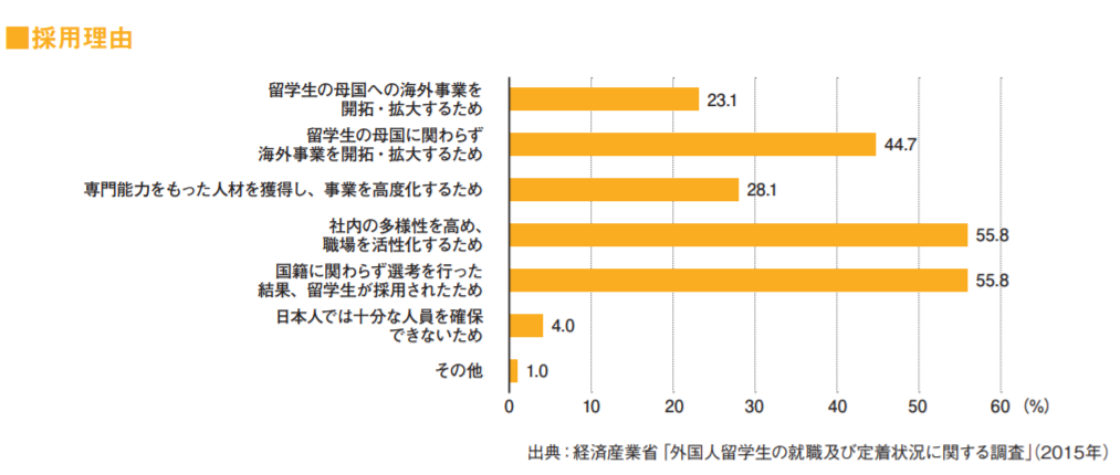 21世紀(jì)佳益出國(guó)留學(xué) 21世紀(jì)佳益出國(guó)留學(xué)