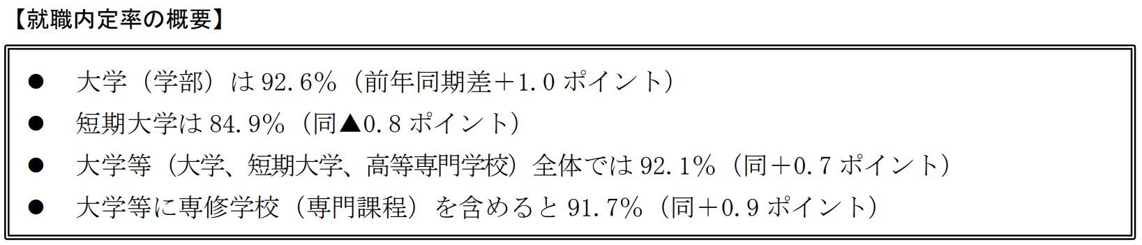 21世紀佳益出國留學(xué) 21世紀佳益出國留學(xué)