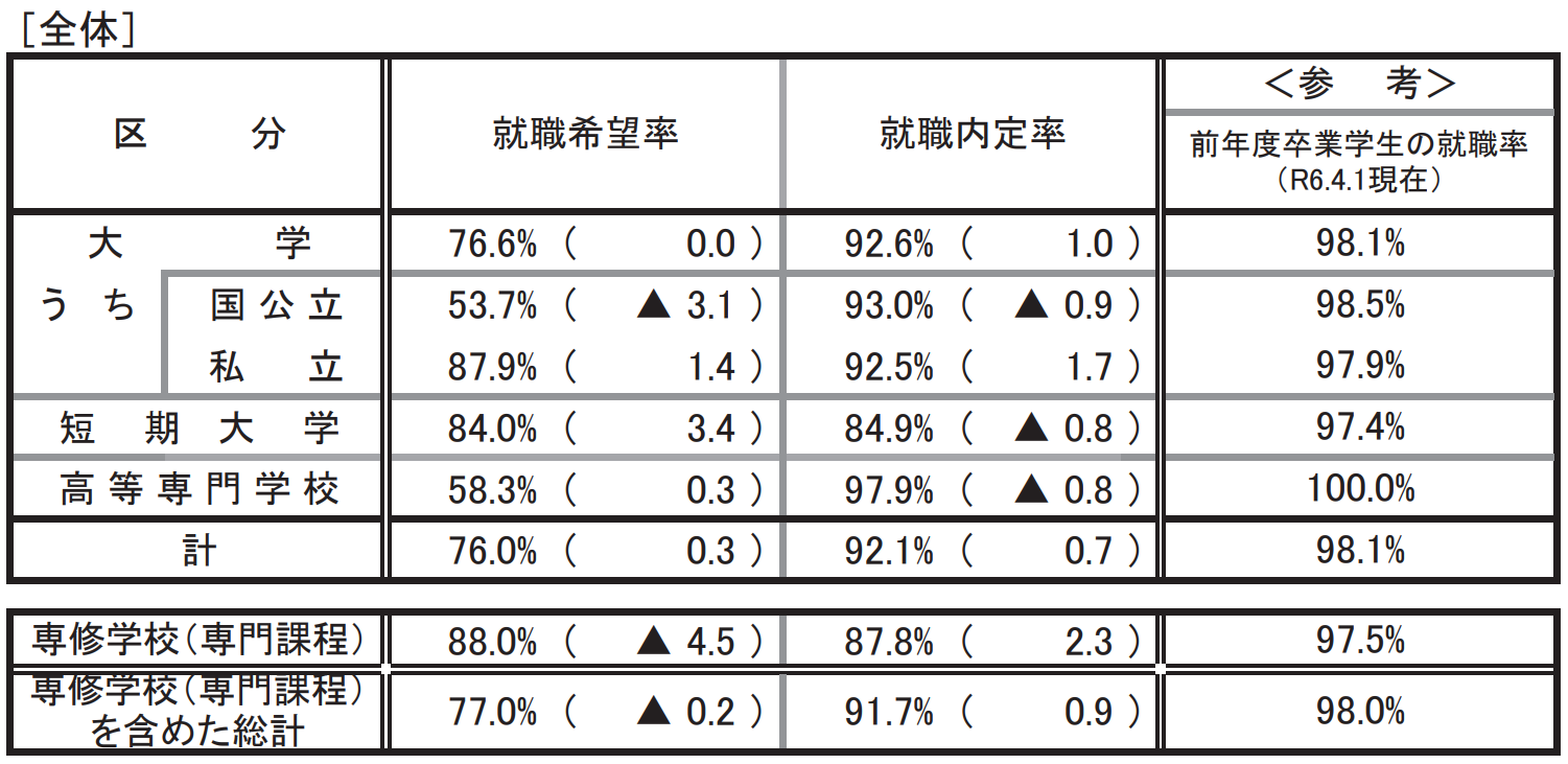 21世紀佳益出國留學(xué) 21世紀佳益出國留學(xué)
