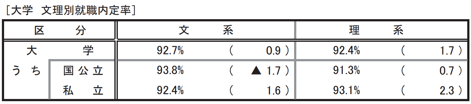 21世紀佳益出國留學(xué)