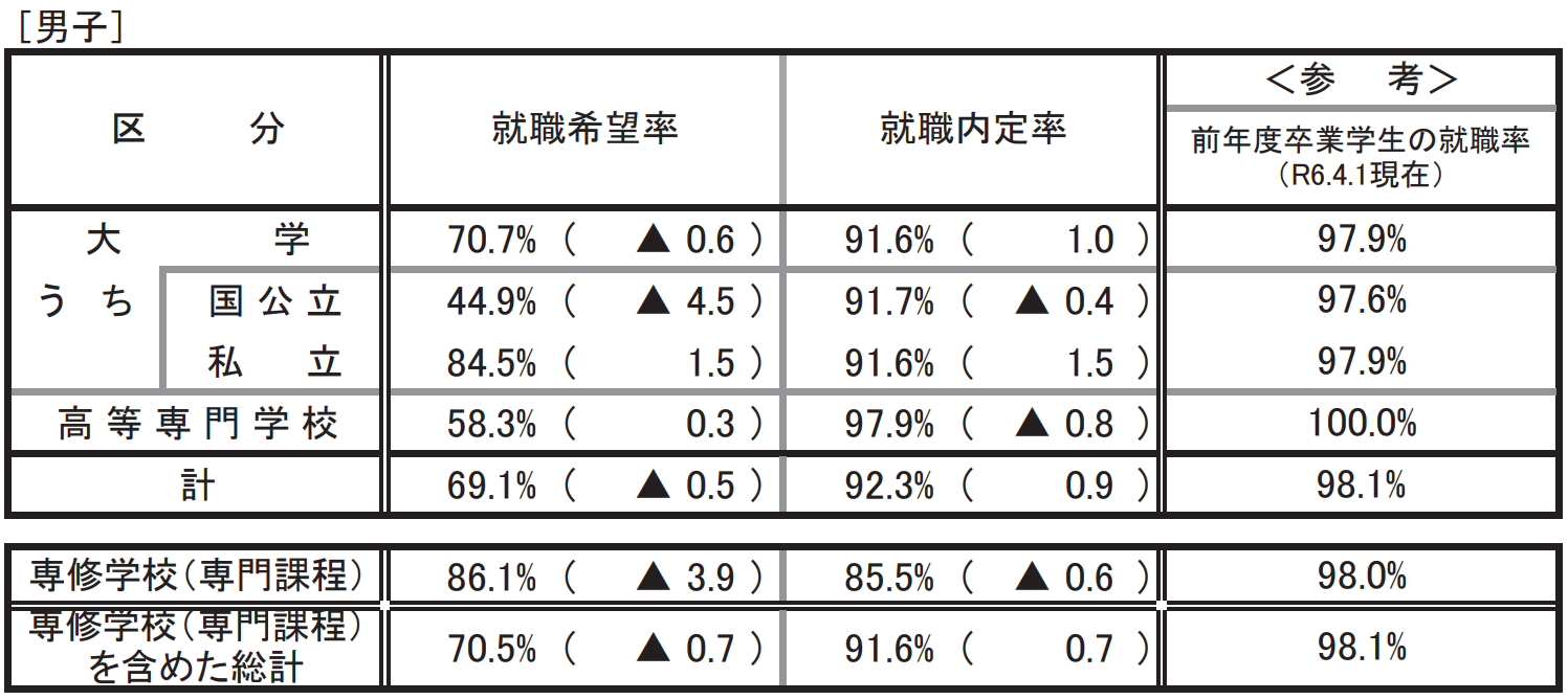 21世紀佳益出國留學(xué) 21世紀佳益出國留學(xué)