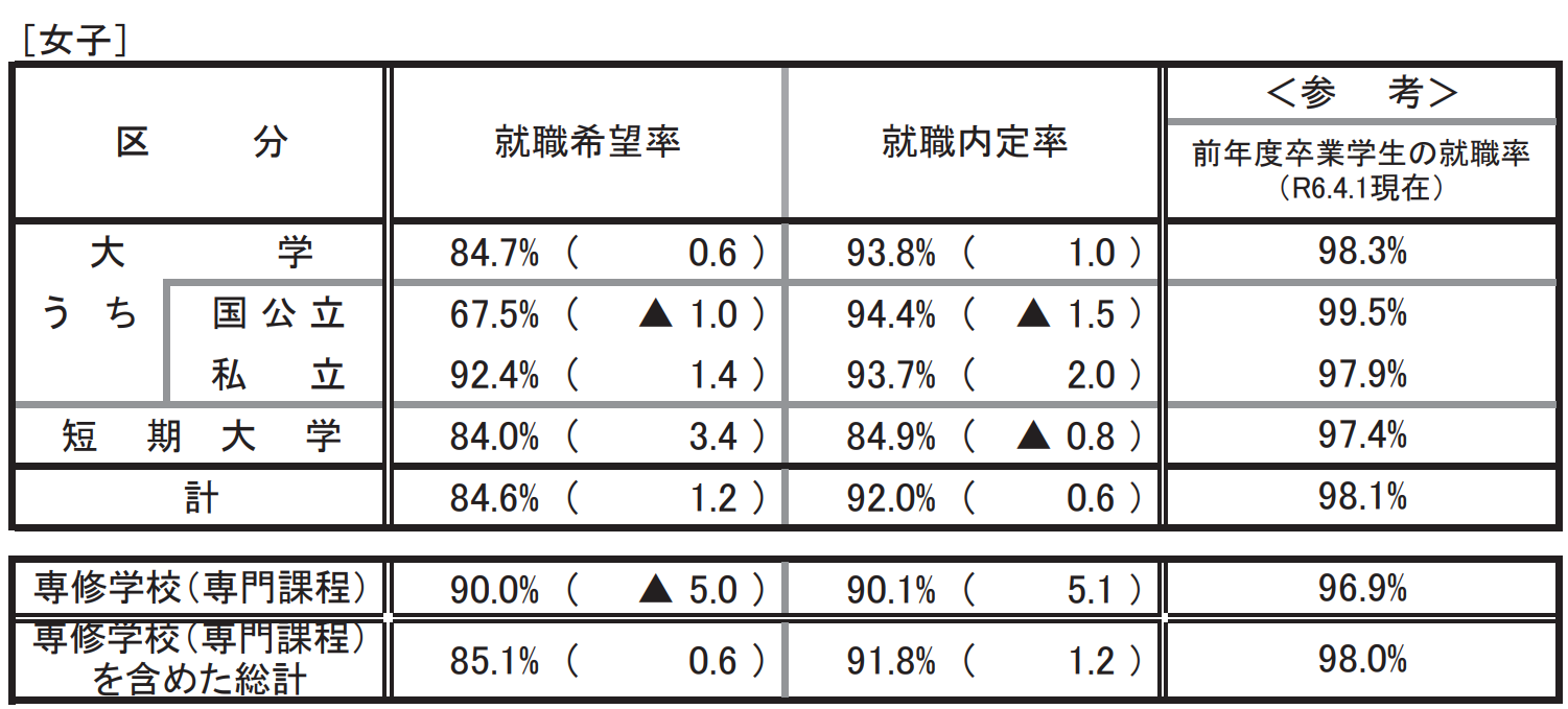 21世紀佳益出國留學(xué) 21世紀佳益出國留學(xué)