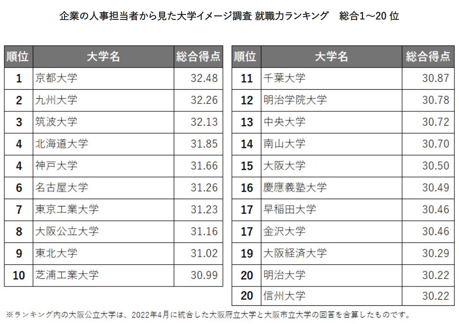 21世紀佳益出國留學(xué) 21世紀佳益出國留學(xué)