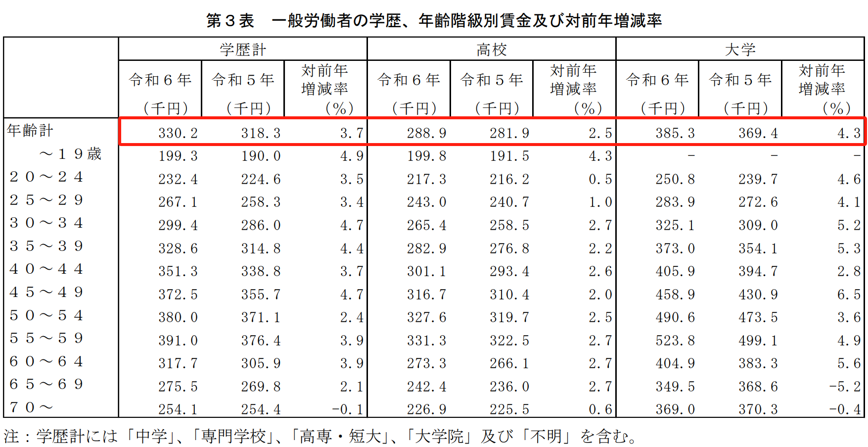 21世紀佳益出國留學(xué) 21世紀佳益出國留學(xué)