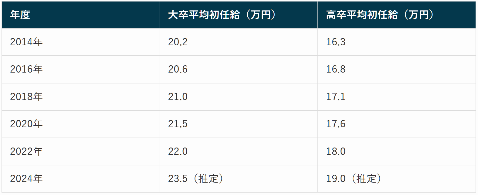 21世紀佳益出國留學(xué) 21世紀佳益出國留學(xué)