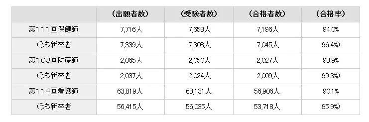 21世紀(jì)佳益出國(guó)留學(xué) 21世紀(jì)佳益出國(guó)留學(xué)