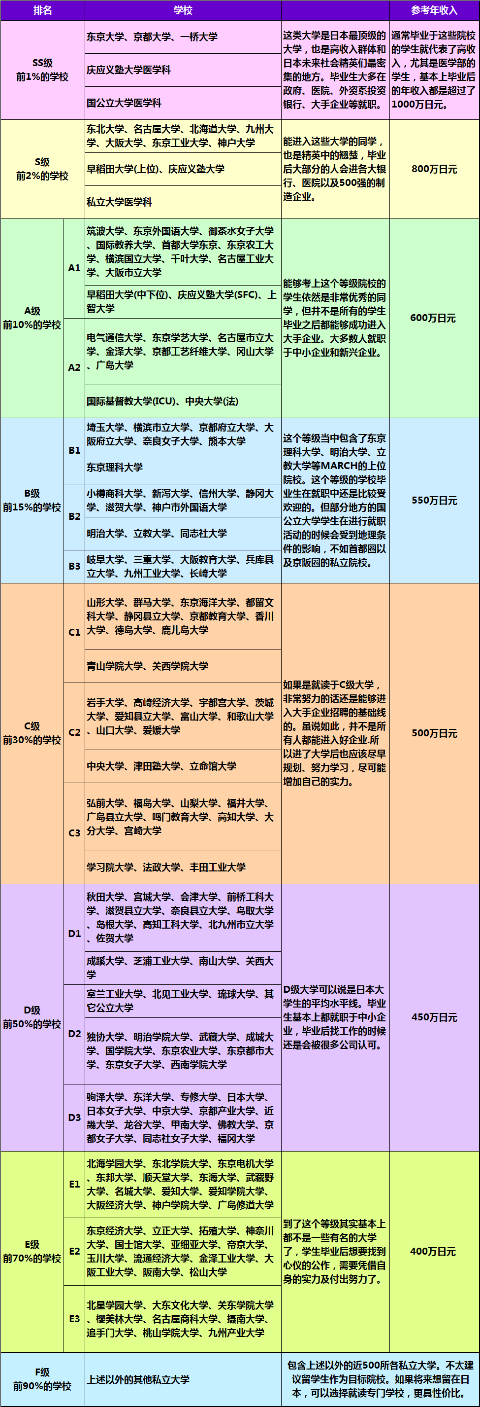 21世紀佳益出國留學(xué) 21世紀佳益出國留學(xué)