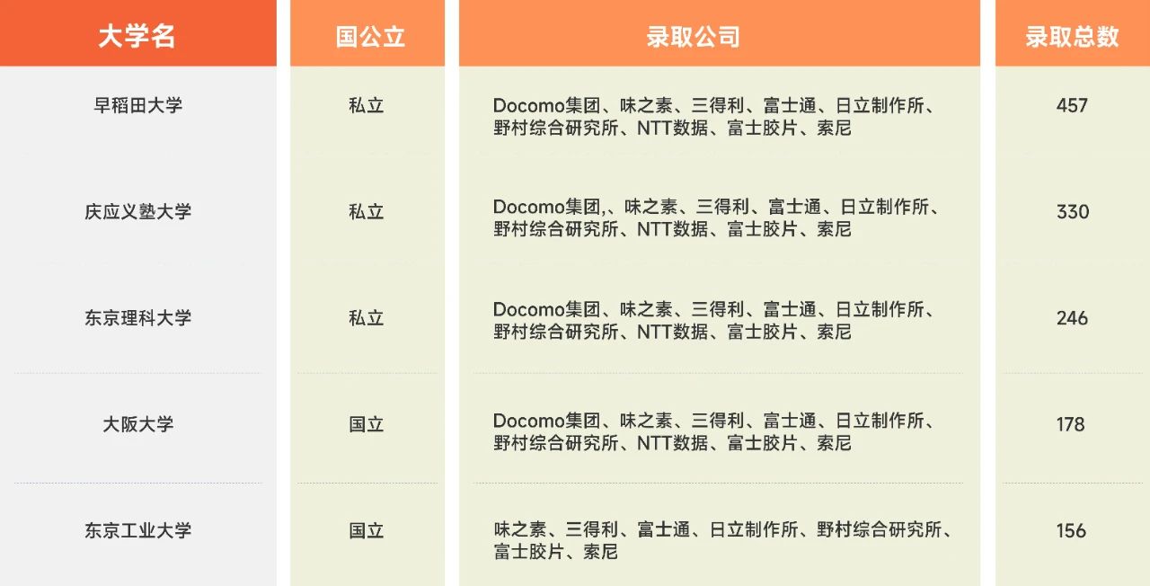 21世紀(jì)佳益出國留學(xué)