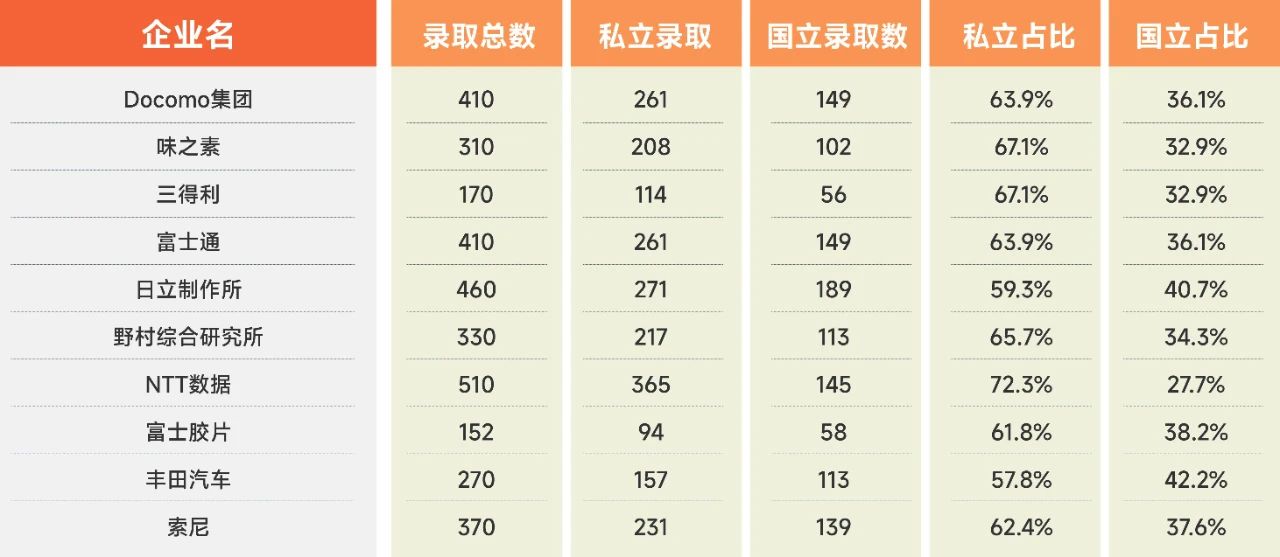 21世紀(jì)佳益出國留學(xué)