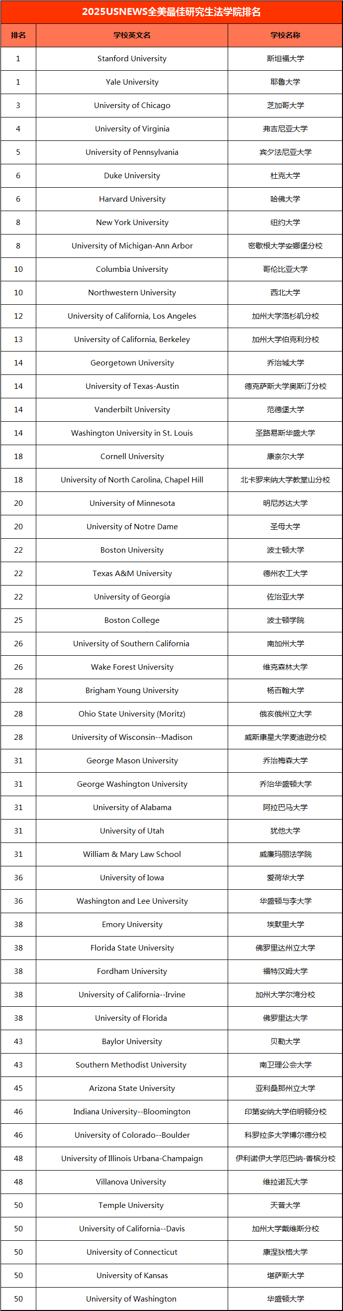 21世紀(jì)佳益出國(guó)留學(xué)