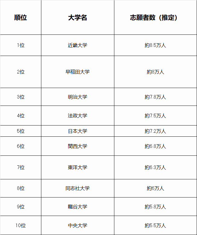 21世紀(jì)佳益出國(guó)留學(xué) 21世紀(jì)佳益出國(guó)留學(xué)
