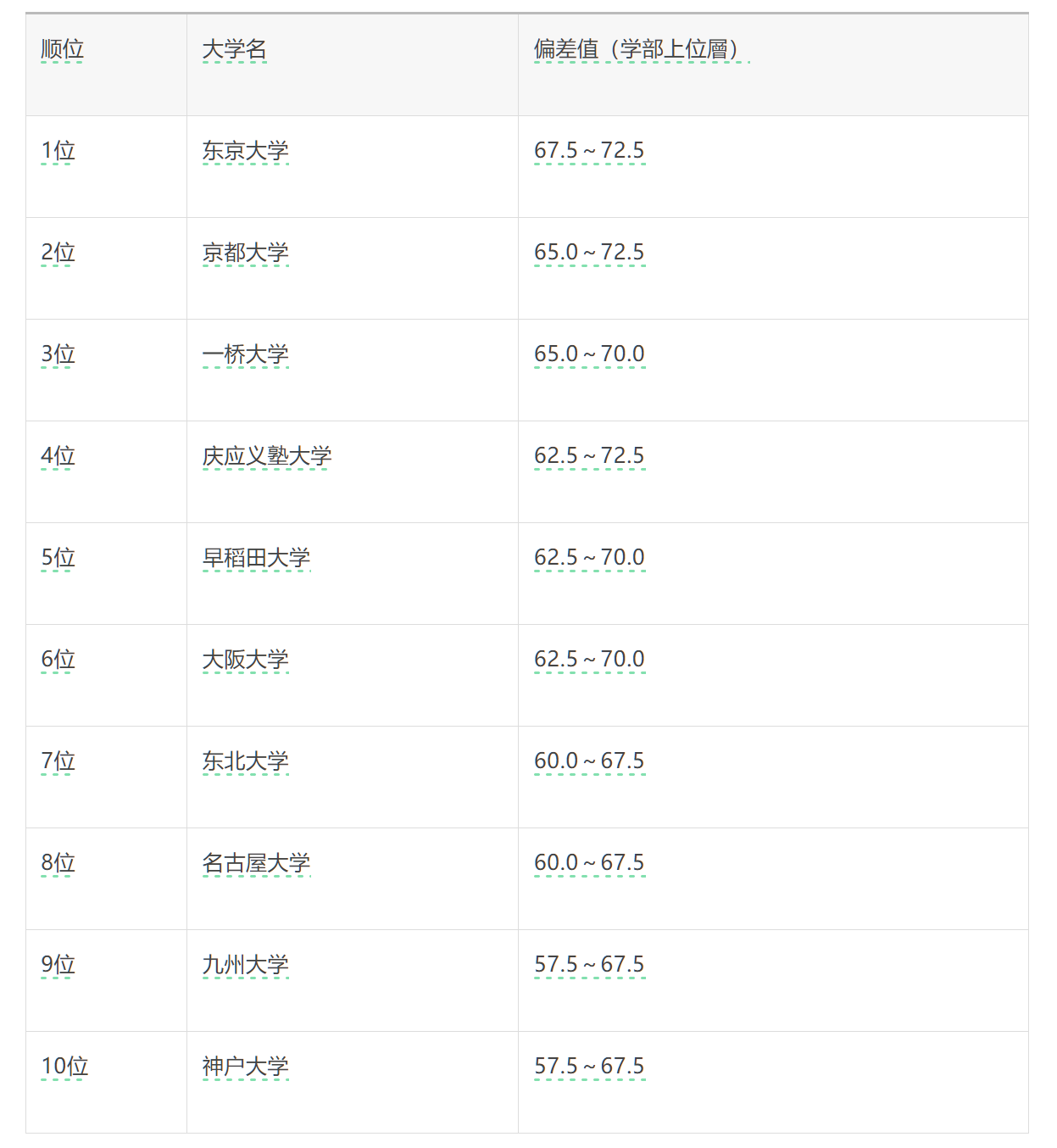 21世紀(jì)佳益出國(guó)留學(xué) 21世紀(jì)佳益出國(guó)留學(xué)