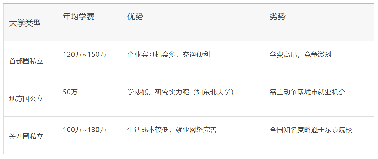 21世紀(jì)佳益出國(guó)留學(xué) 21世紀(jì)佳益出國(guó)留學(xué)