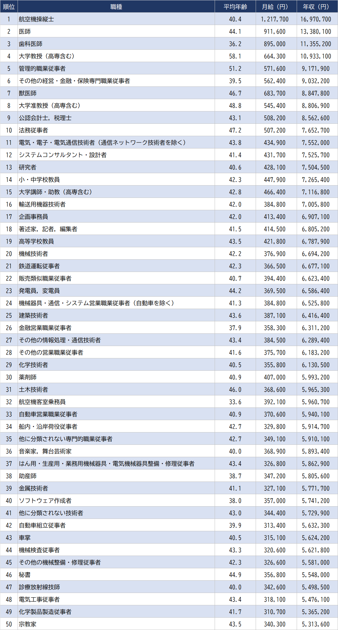21世紀(jì)佳益出國留學(xué)