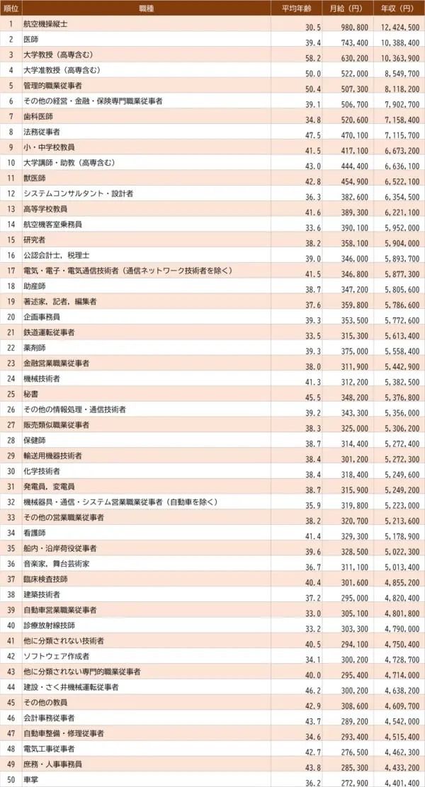 21世紀(jì)佳益出國留學(xué)