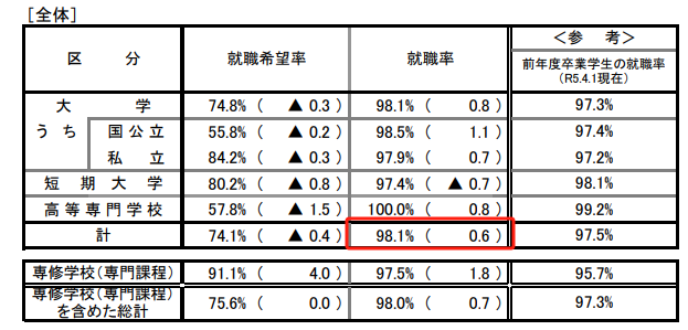 21世紀(jì)佳益出國留學(xué)