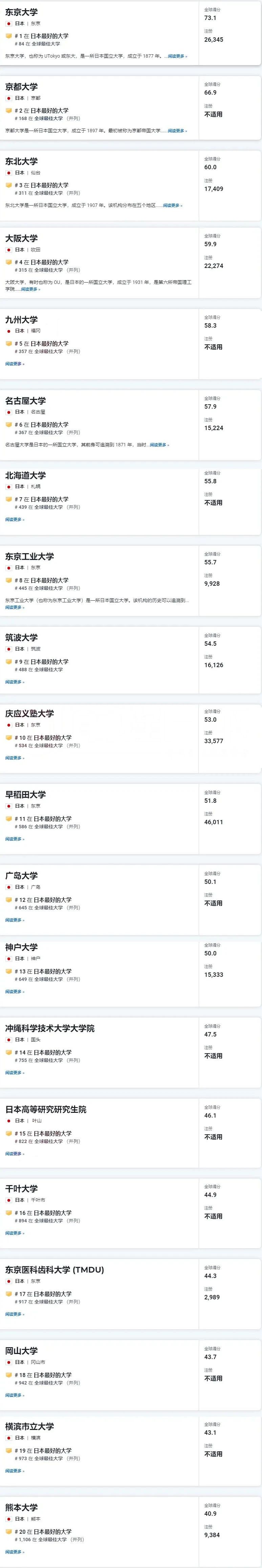 21世紀(jì)佳益出國(guó)留學(xué)